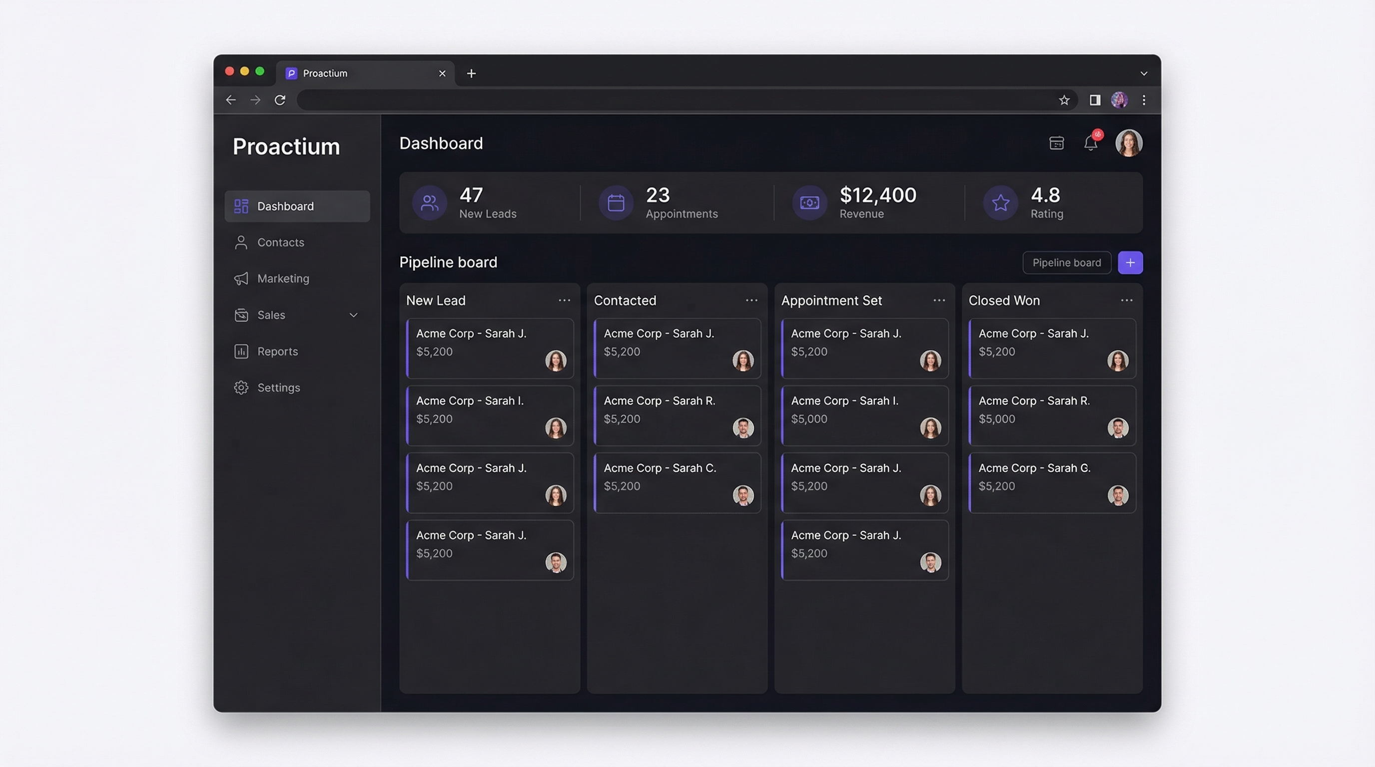 Proactium CRM Dashboard — Pipeline View